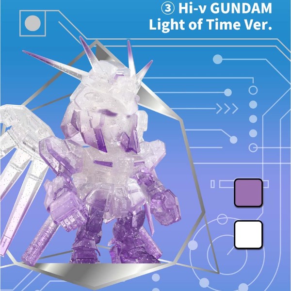 Mobile Suit Gundam - QMSV MINI Blind Box (Single Box) - Packshot 6