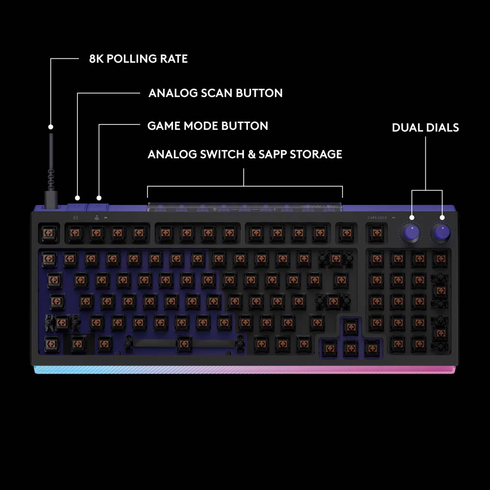 Logitech G G512 X 98 Mechanical Gaming Keyboard - Black - Packshot 5