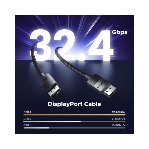 UGreen 8K Displayport 1.4 Cable UGREEN 2m Gaming 4K 144Hz - Packshot 1