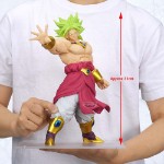 Dragon Ball Z - Broly Grandista Figure - Packshot 5