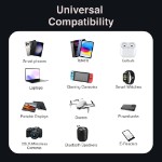 Laser PD3.0 200W GaN Wall Charger - Black - Packshot 6