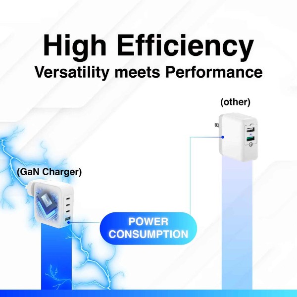 Laser 100W GaN USB-C and USB-A Wall Charger - Packshot 4