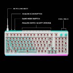 Logitech G G512 X 98 Mechanical Gaming Keyboard - White - Packshot 4