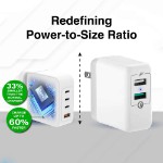 Laser 100W GaN USB-C and USB-A Wall Charger - Packshot 6