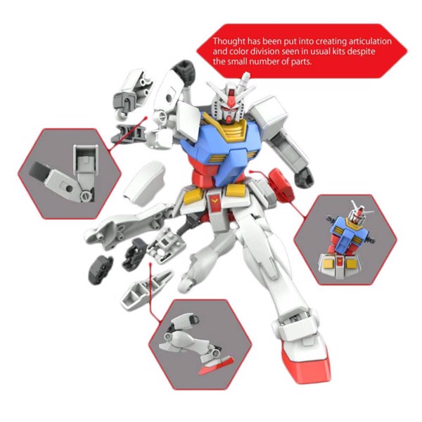 Gundam Universal Century - RX-78-2 1/144 EG Model Kit - Packshot 2