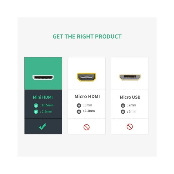 UGREEN Mini HDMI Male to HDMI Female Adapter Cable 22cm 4K Support Black - Packshot 3