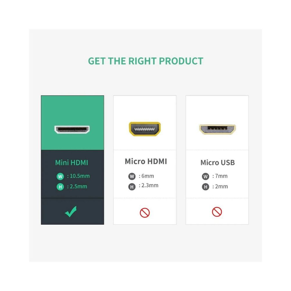 UGREEN Mini HDMI Male to HDMI Female Adapter Cable 22cm 4K Support Black - Packshot 3