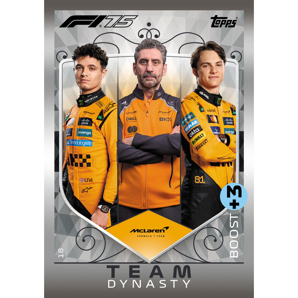 F1 - TC - Topps Turbo Attax 2025 Mega Tin - Packshot 6