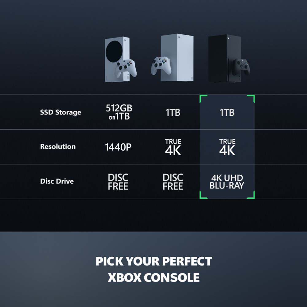 Xbox Series X Console - Packshot 5