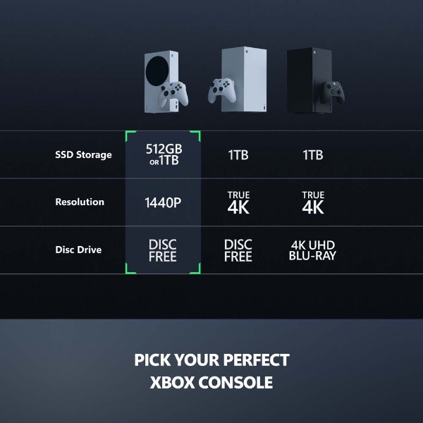 Xbox Series S Console 1TB - White Edition - Packshot 5