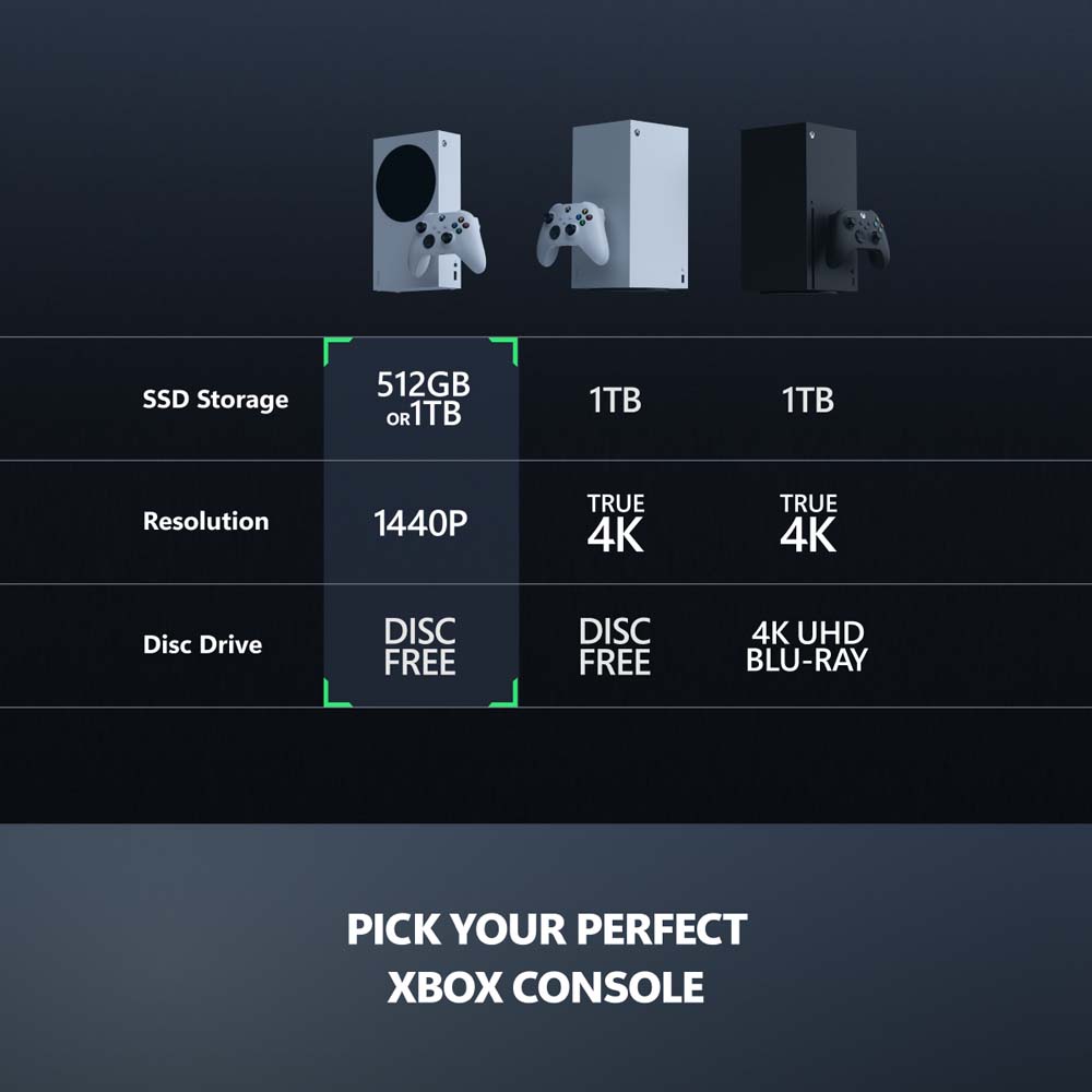 Xbox Series S Console 1TB - White Edition - Packshot 5