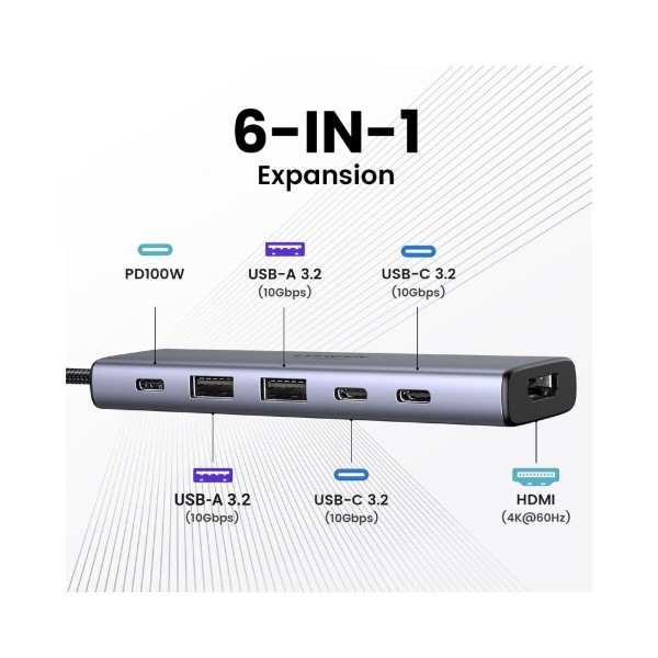 Ugreen 6-in-1 USB C Hub with Single HDMI output - Packshot 2