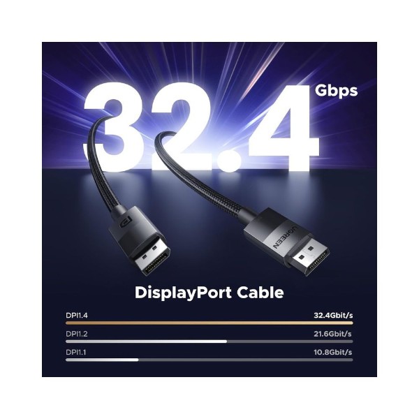 UGREEN 80390 DisplayPort 1.4 Male to Male Braided Cable 1m - 8K 4K 2K Dynamic HDR HDCP 2.2 - Packshot 3