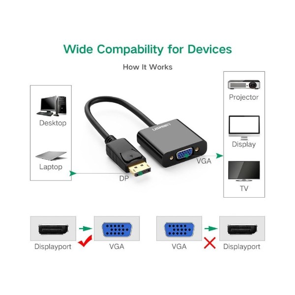 UGREEN DP Male to VGAFemale Converter Black - Packshot 1