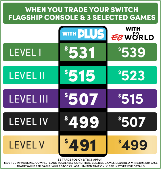 Nintendo Switch 2 Trade Deals - EB Games Australia