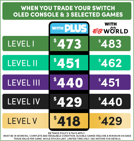 Nintendo Switch 2 Trade Deals - EB Games Australia