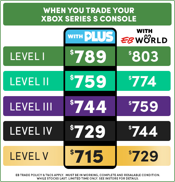 Xbox Series X Trade Deals - EB Games Australia