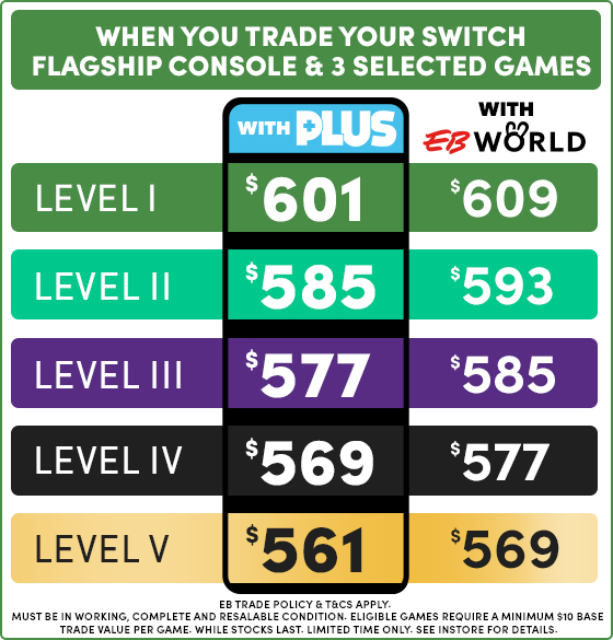 Nintendo Switch 2 Trade Deals - EB Games Australia