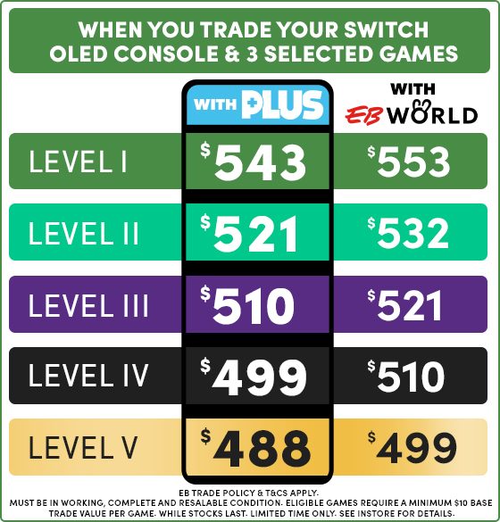Nintendo Switch 2 Trade Deals - EB Games Australia