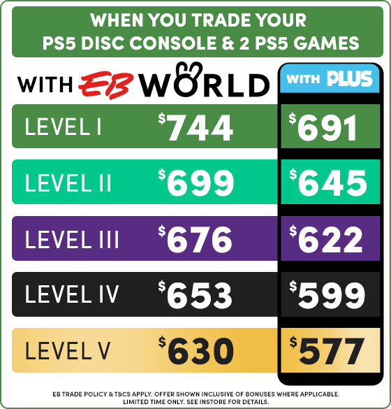 Trade & Save at EB Games with these PlayStation Trade Deals EB Games