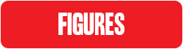 Figures