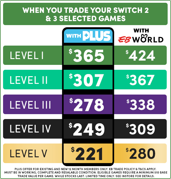PlayStation 5 Disc Trade Deals - EB Games Australia