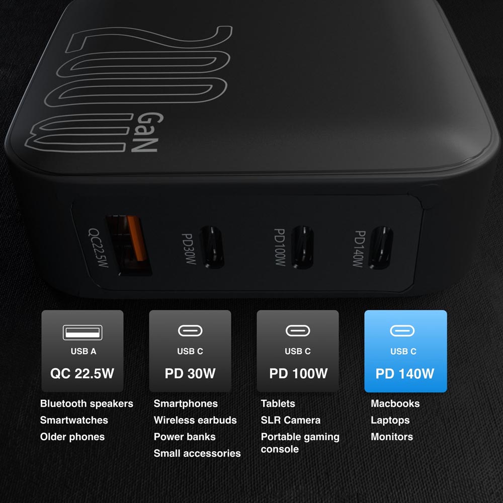 Laser PD3.0 200W GaN Wall Charger - Black - Screenshot 6