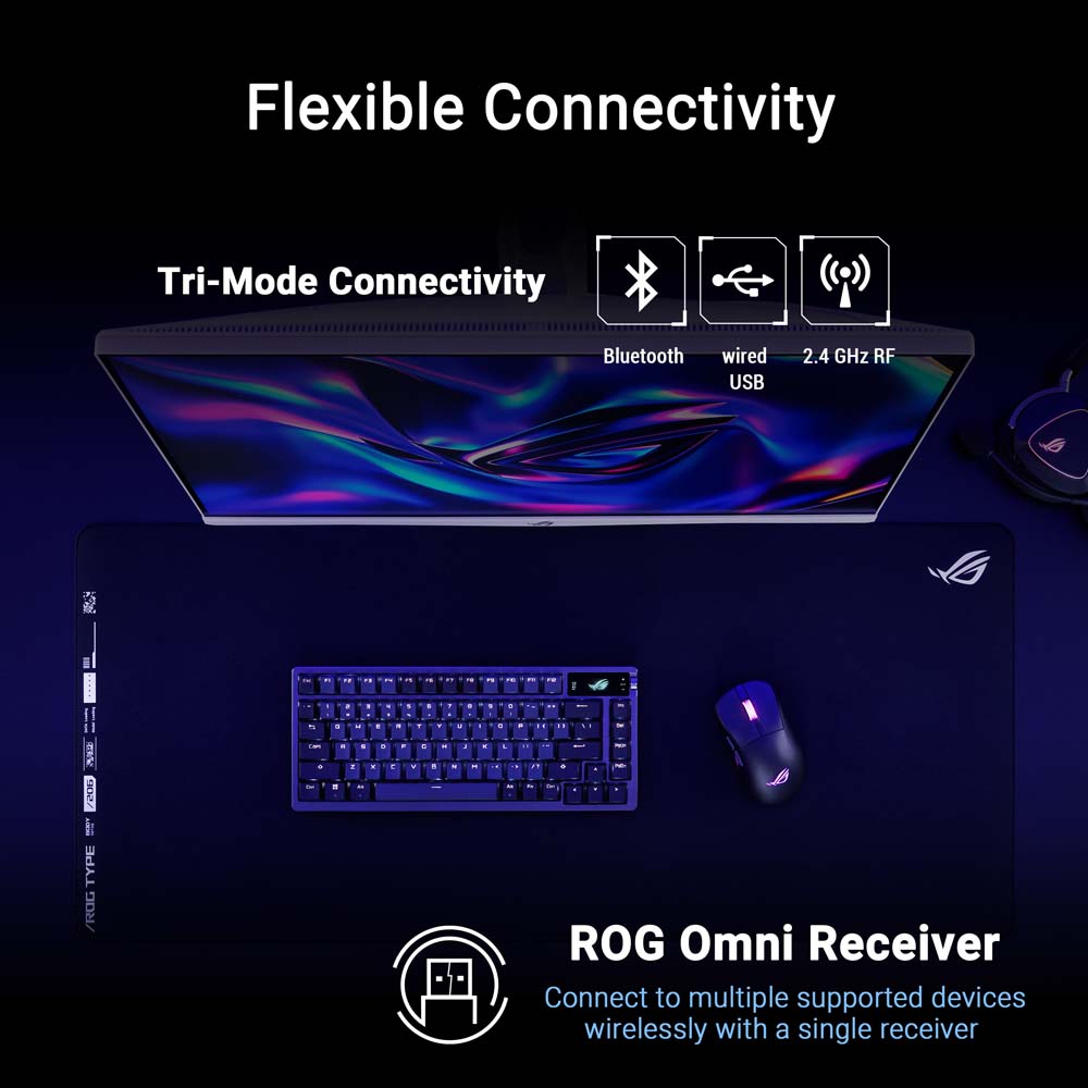 ASUS ROG - Keris II Origin eSports Ergo Wireless Gaming Mouse - Black - Screenshot 5