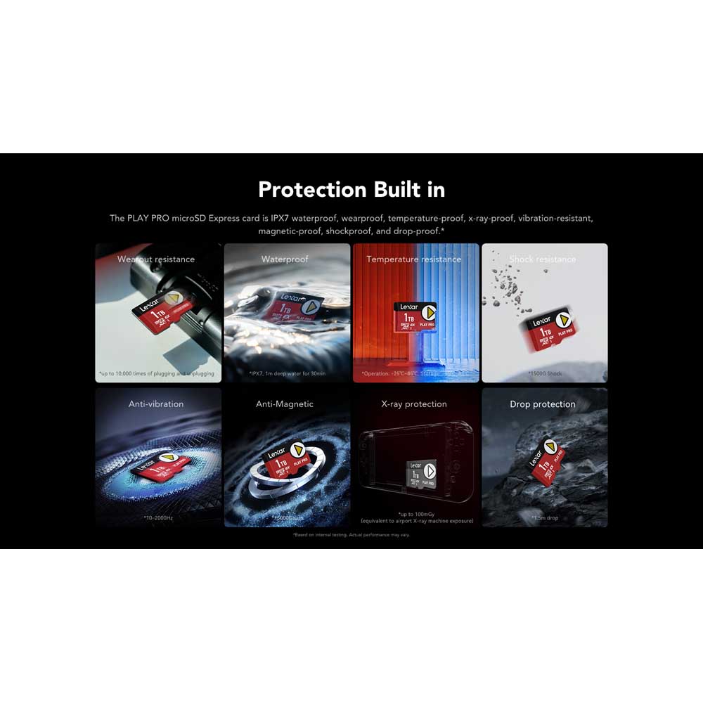 Lexar - PLAY PRO Micro SD Express for Nintendo Switch 2 - 1TB - Screenshot 2