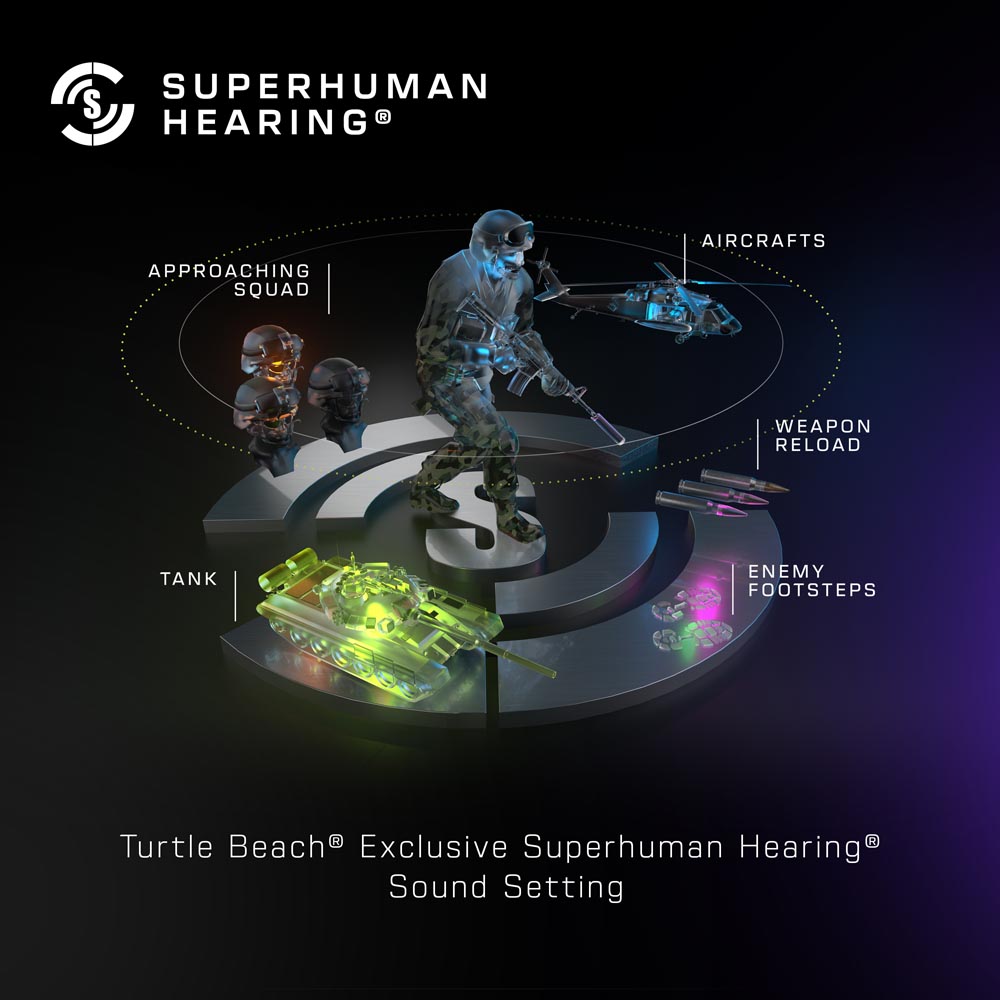 Turtle Beach - Stealth 500 Xbox Wireless Headset - Arctic Camo - Screenshot 12
