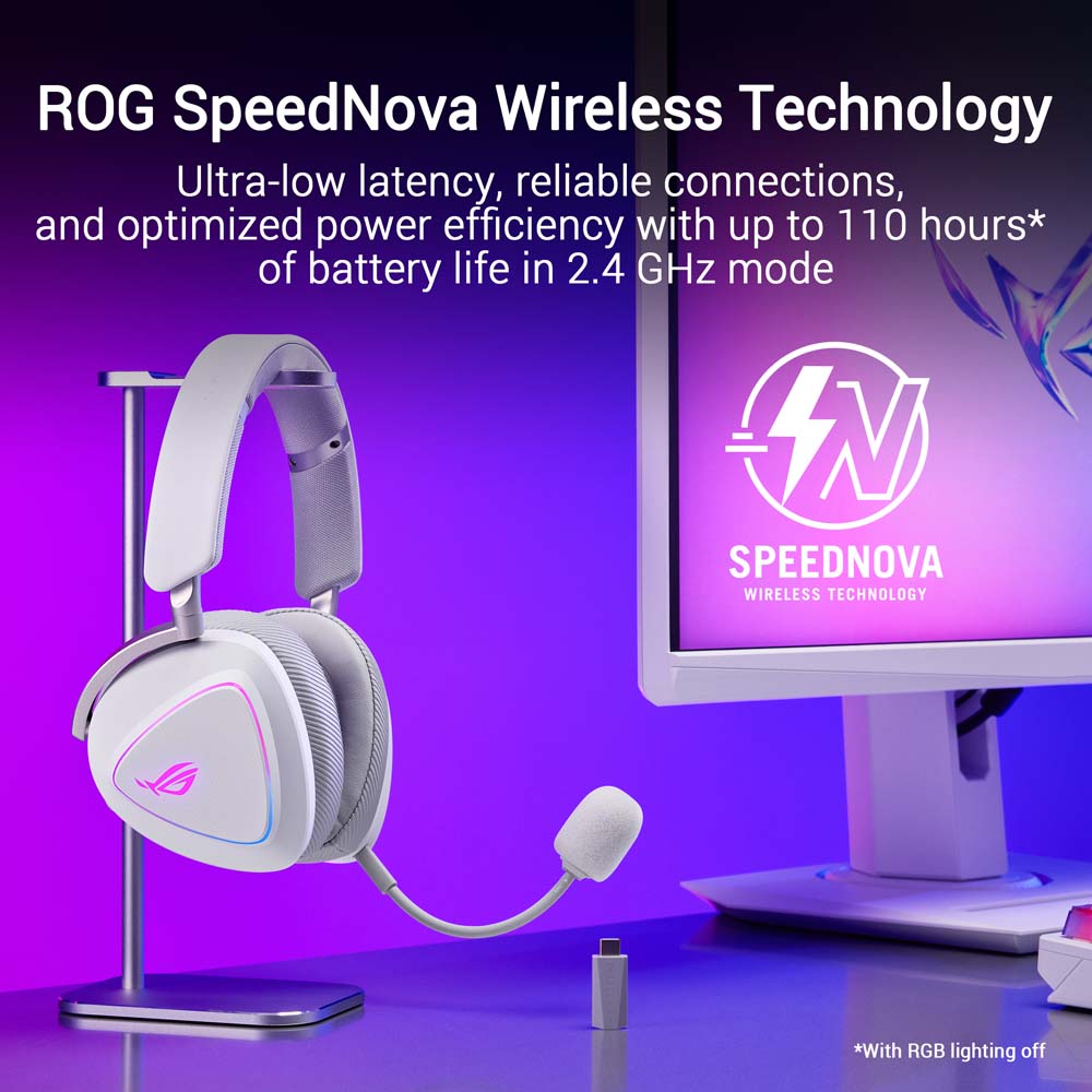ASUS ROG - Delta II Wireless Gaming Headset - White - Screenshot 3