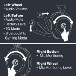 LucidSound LS500P Wireless Gaming Headset - White - Screenshot 11