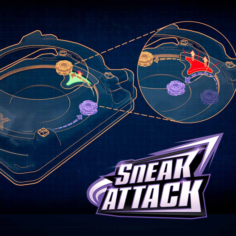 Beyblade X – Sneak Attack Battle Set with Arena - Screenshot 1