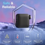 Laser PD3.0 200W GaN Wall Charger - Black - Screenshot 3