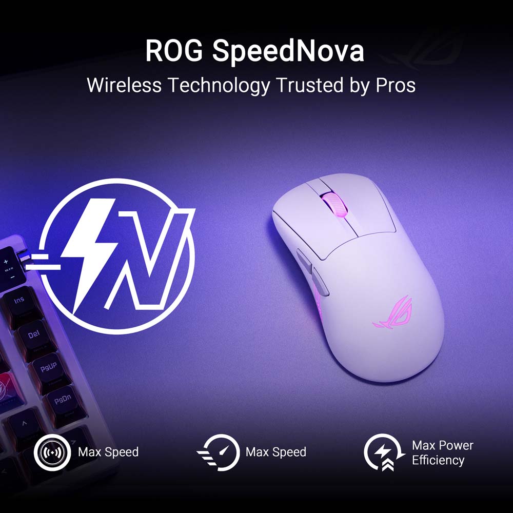 ASUS ROG - Keris II Origin eSports Ergo Wireless Gaming Mouse - White - Screenshot 5