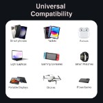 Laser 65W GaN Wall Charger with 4 Adaptors - Screenshot 4
