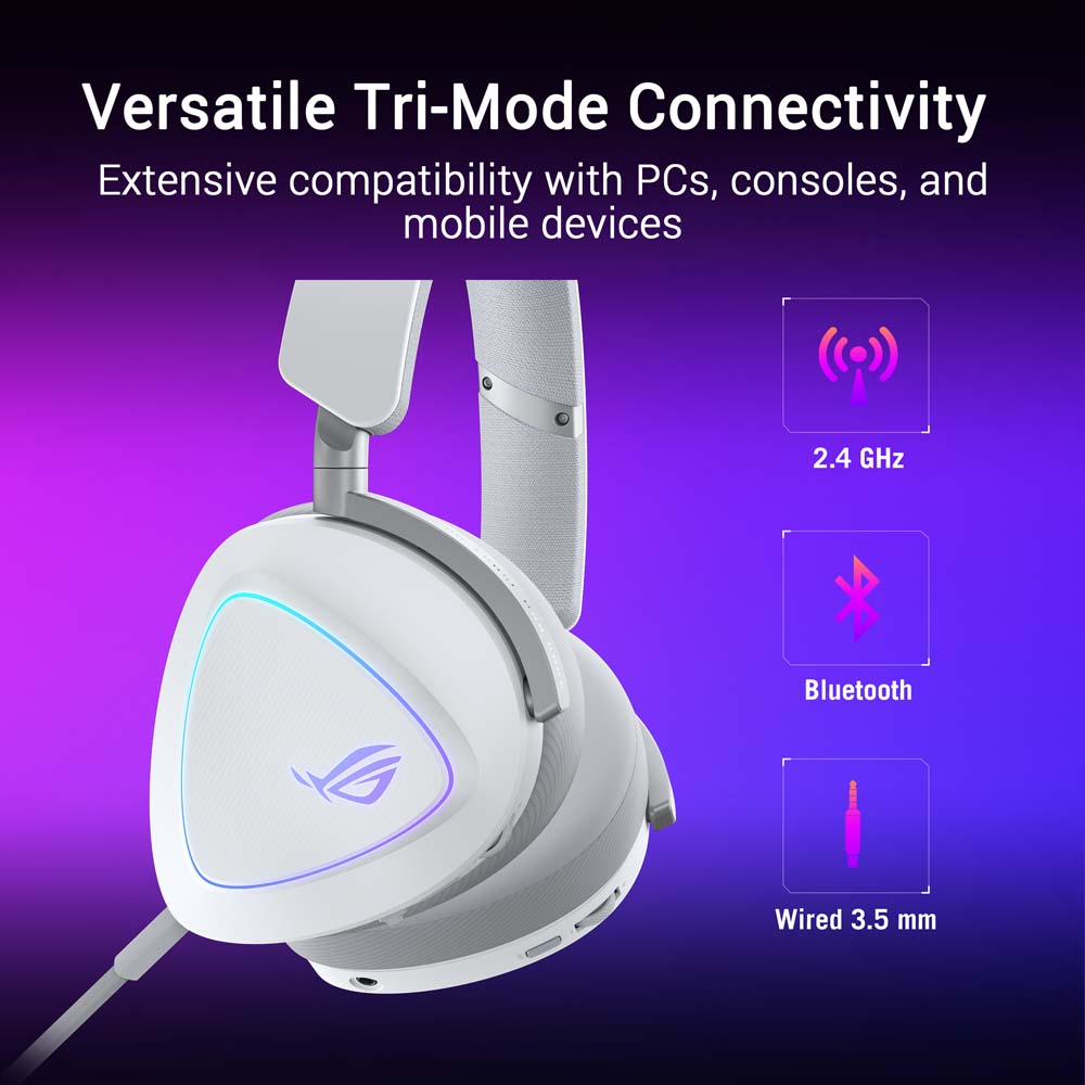 ASUS ROG - Delta II Wireless Gaming Headset - White - Screenshot 6