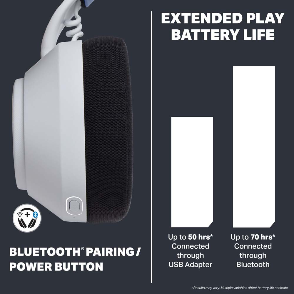 LucidSound LS500P Wireless Gaming Headset - White - Screenshot 7