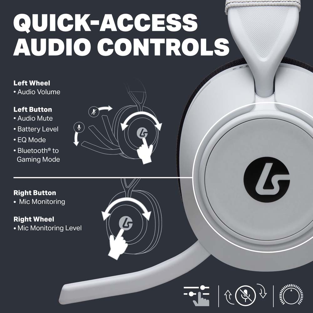 LucidSound LS500P Wireless Gaming Headset - White - Screenshot 5
