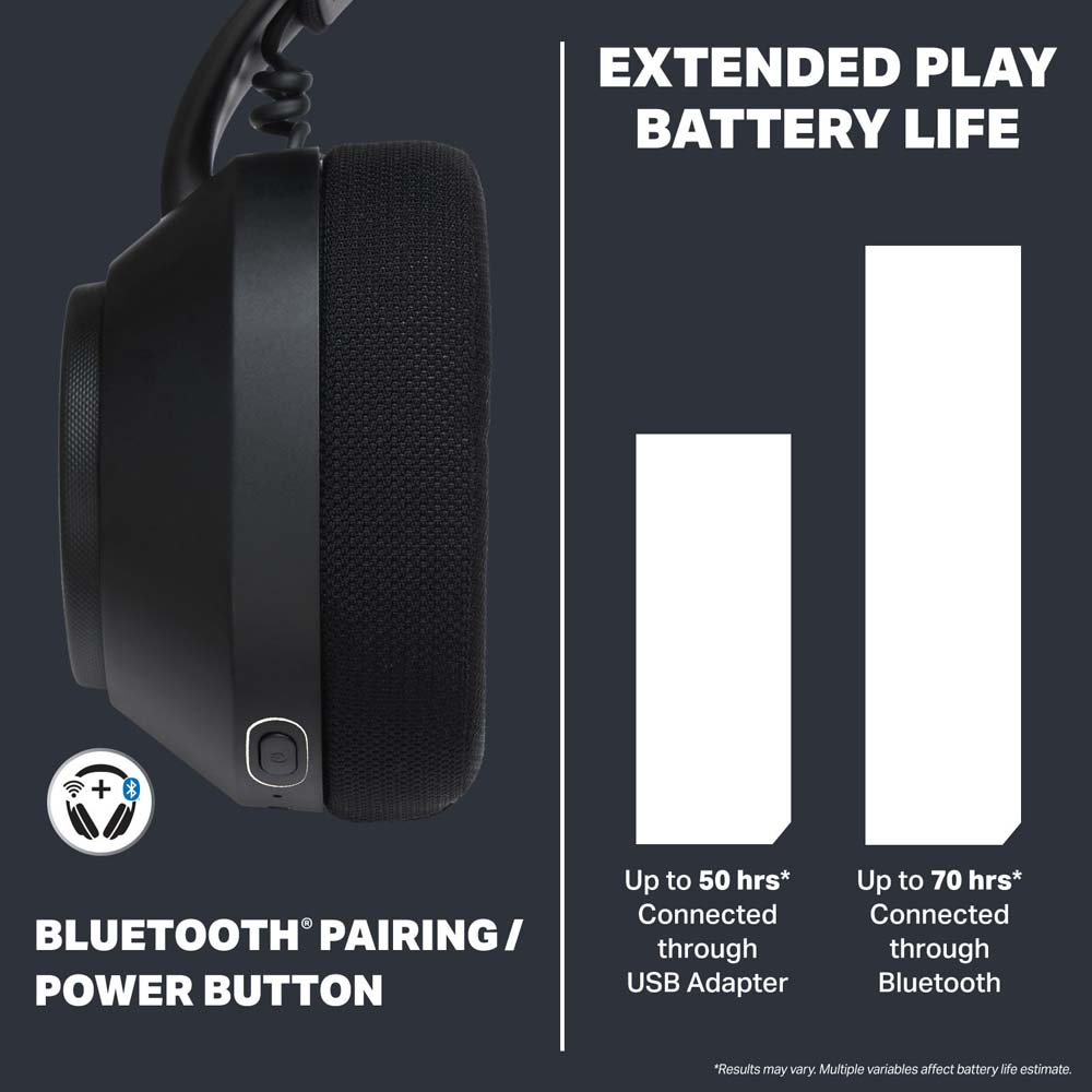 LucidSound LS500P Wireless Gaming Headset - Black - Screenshot 13
