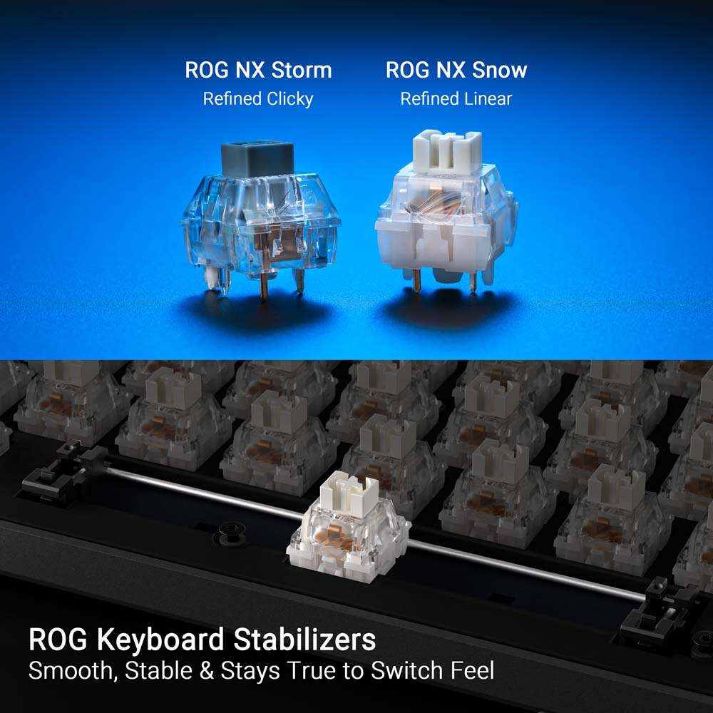 ASUS ROG - Strix Scope II 96 Wireless Keyboard (NX Snow Switch) - White - Screenshot 5