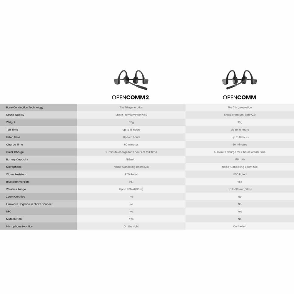 Shokz OpenComm2 (2025) - Screenshot 12