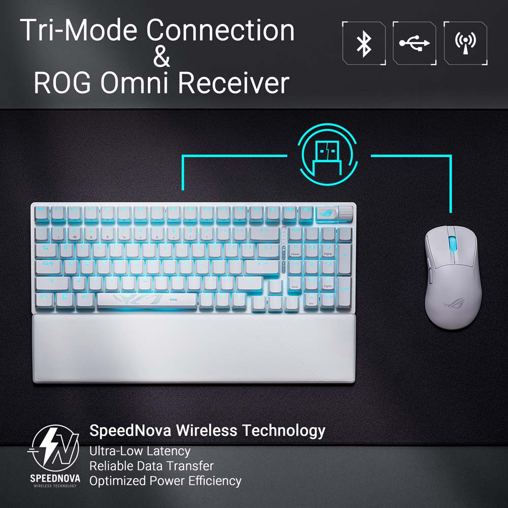 ASUS ROG - Strix Scope II 96 Wireless Keyboard (NX Snow Switch) - White - Screenshot 3