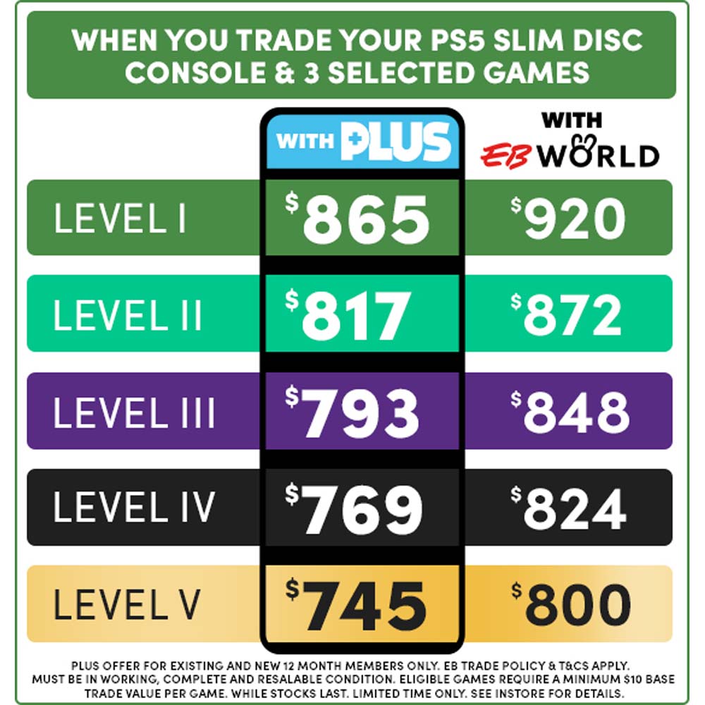 Special Offer 2